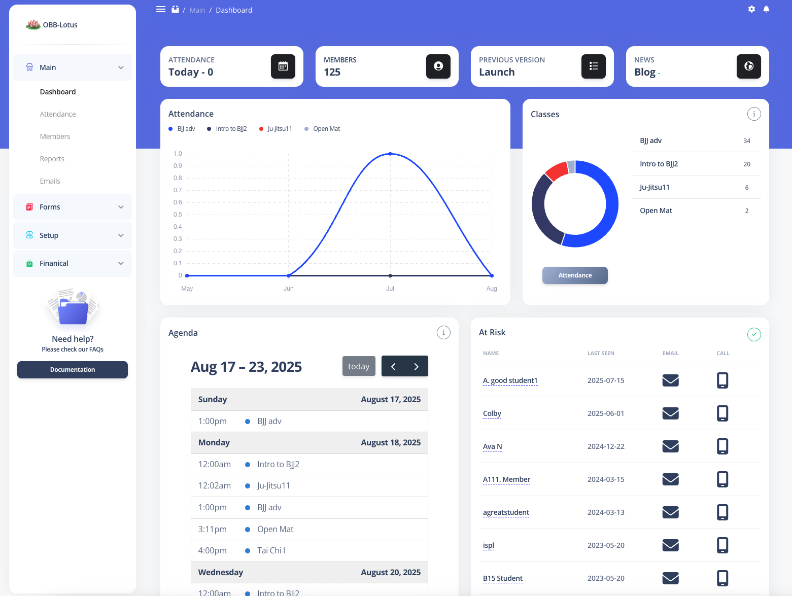 OBB Lotus Dashboard Screenshot